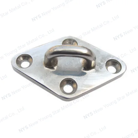 Square Eye Plate